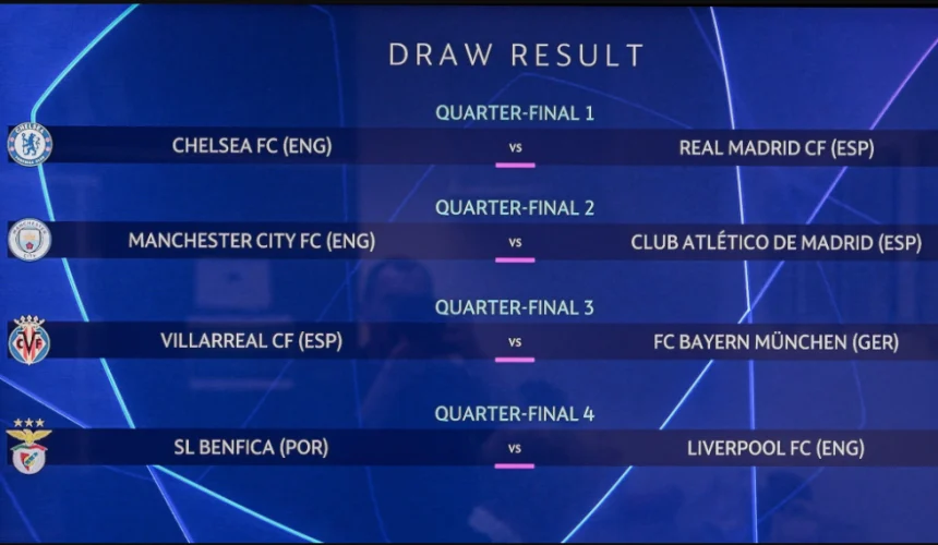 Champions League quarter-final draw: Chelsea draw Real Madrid, Man City to face Atletico Madrid, Liverpool get Benfica