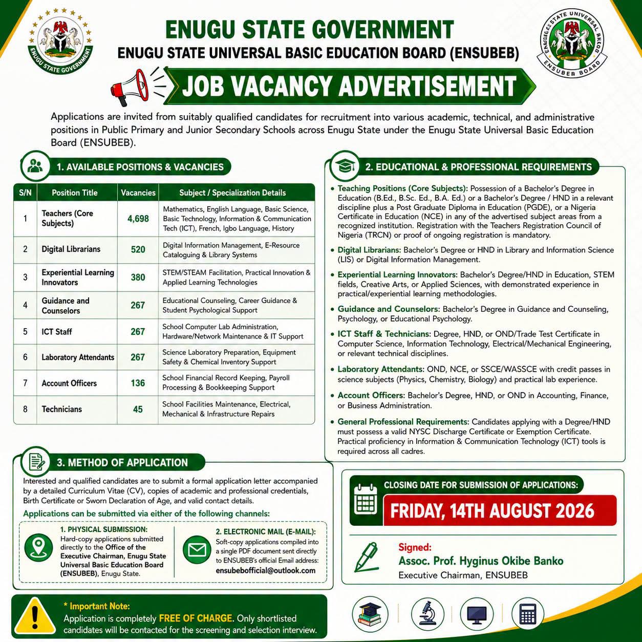 Massive Recruitment in Enugu: Degree, NCE, and SSCE Holders to Apply for 6,500+ Smart Green School Posts